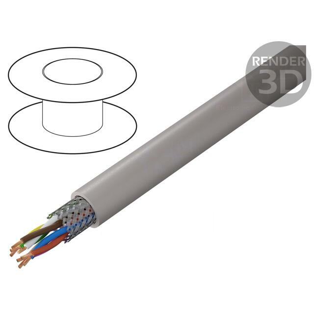 LAPP Wire; UNITRONIC® PUR CP (TP)